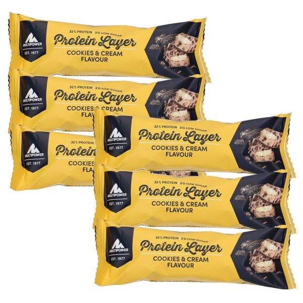 Multipower Protein Layer